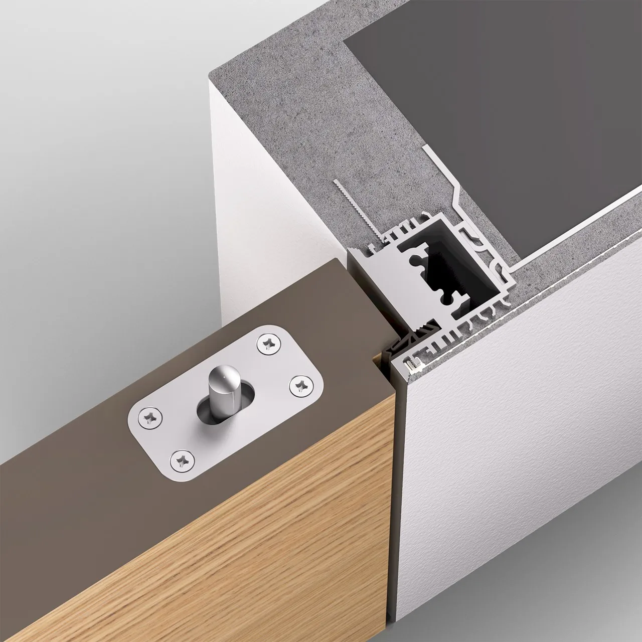 Model PIVOT